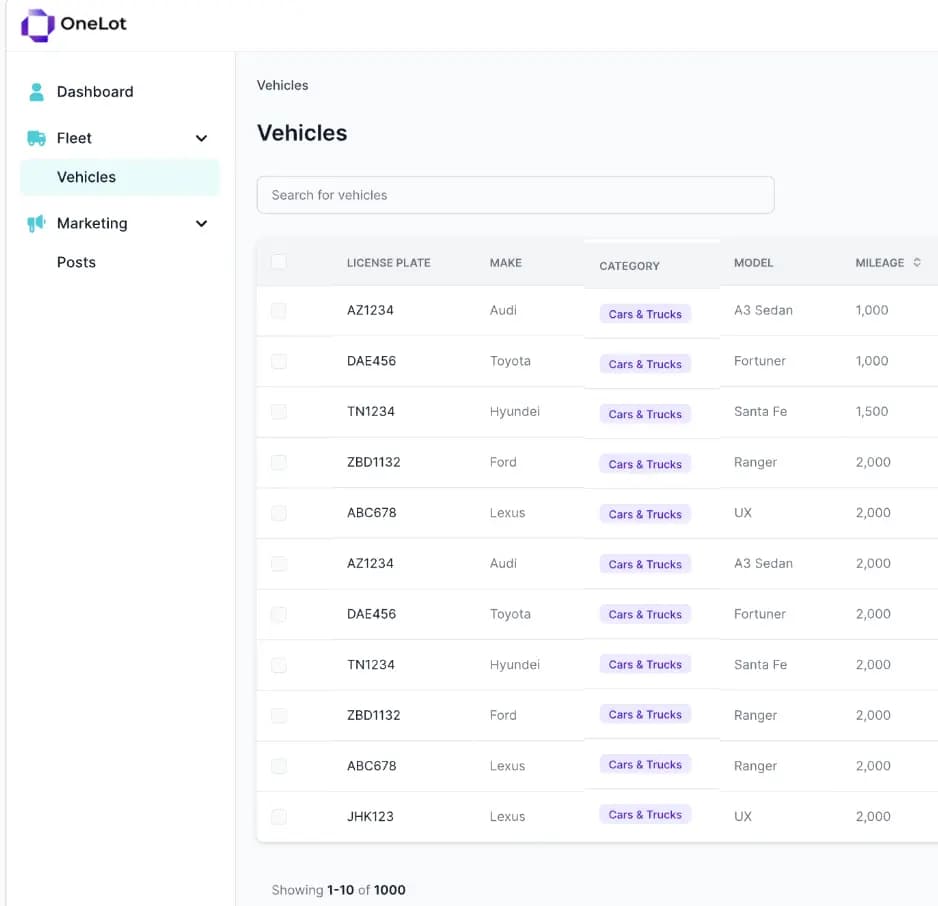 OneLot Dealership Management System Dashboard