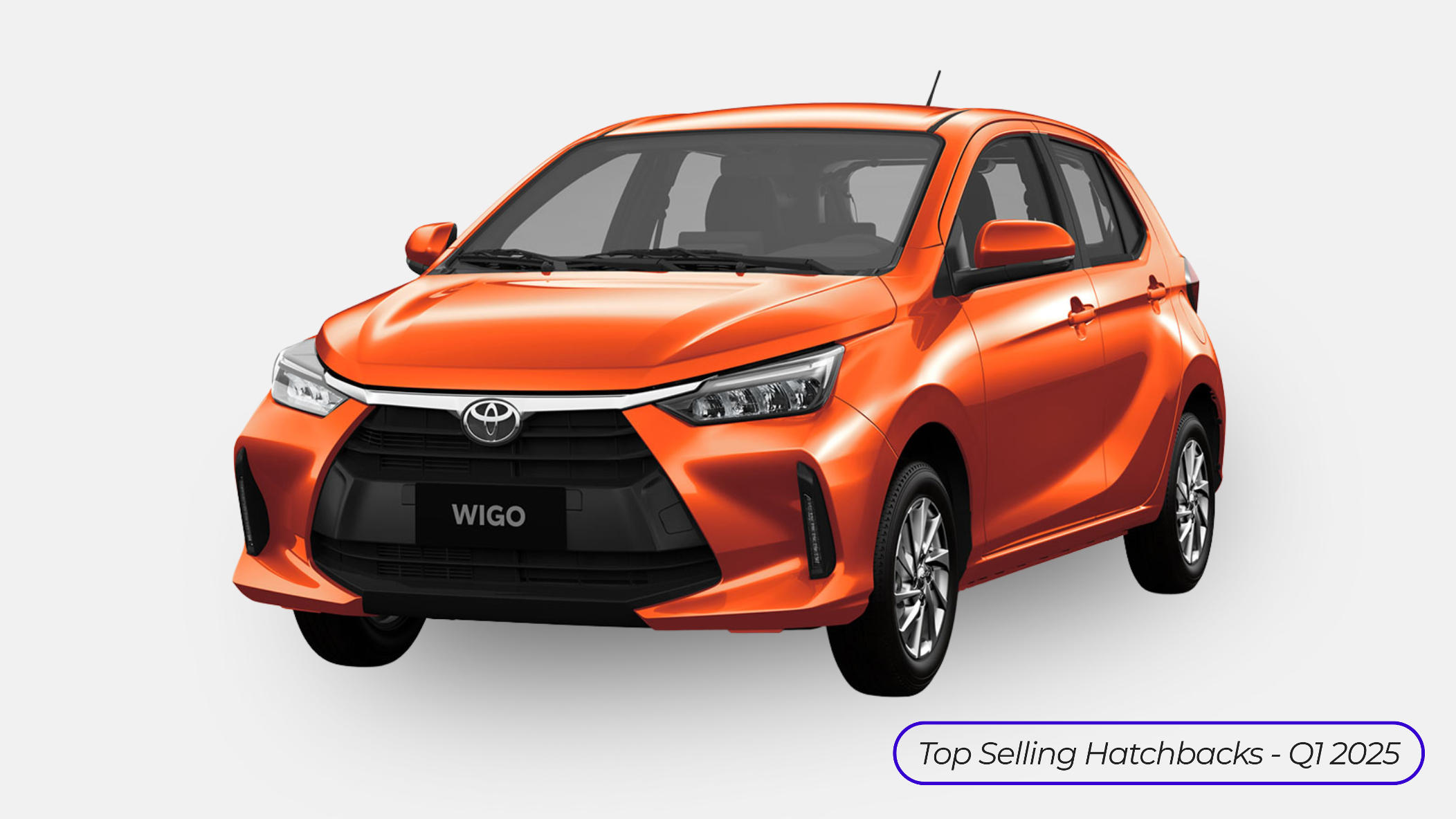 Toyota Wigo 2021